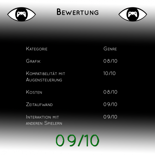 Bewertungssheet Bewertungssheet